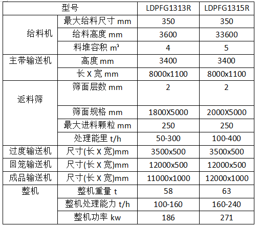 LDPFG履帶反擊式移動破.png